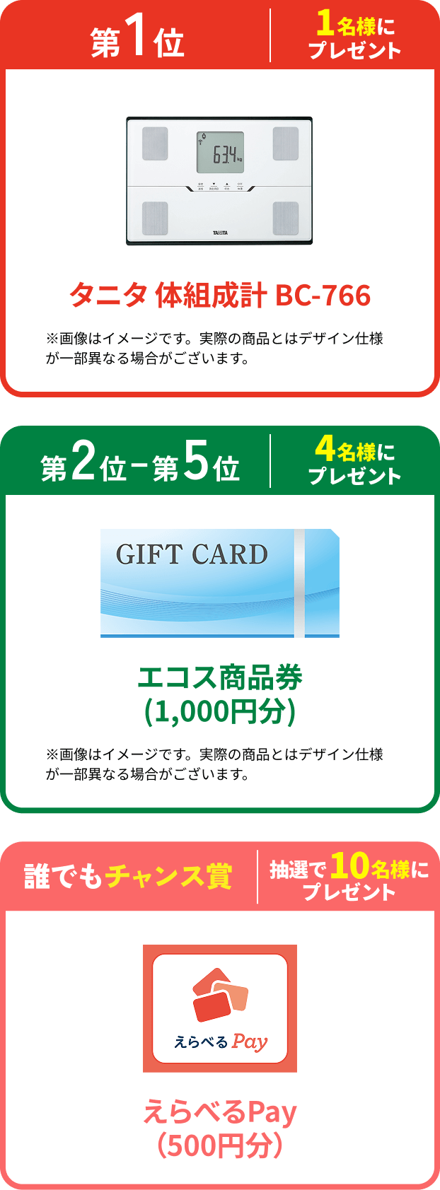 第1位 1名様にプレゼント タニタ 体組成計 BC-766※画像はイメージです。実際の商品とはデザイン仕様が一部異なる場合がございます。第2〜5位 4名様にプレゼント エコス商品券(1,000円分)※画像はイメージです。実際の商品とはデザイン仕様が一部異なる場合がございます。誰でもチャンス賞 抽選で10名様にプレゼント えらべるPay（500円分）