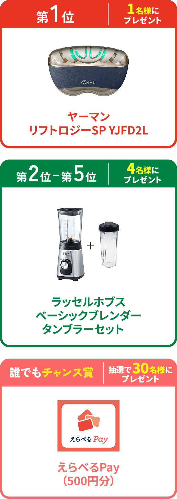 第1位 1名様にプレゼント ヤーマンリフトロジーSP YJFD2L、第2〜5位 4名様にプレゼント ラッセルホブス ベーシックブレンダー タンブラーセット、誰でもチャンス賞 抽選で30名様にプレゼント えらべるPay（500円分）